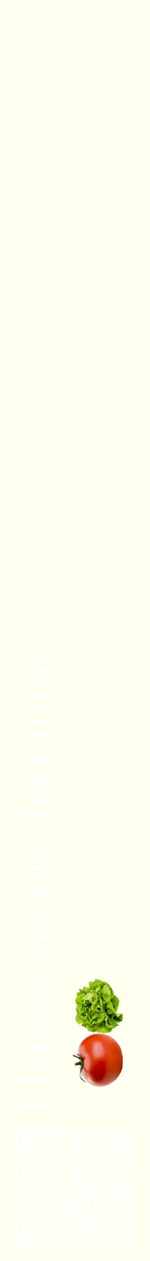 Étiquette de : Elatostema involucratum - format c - style blanche19_simplebod avec qrcode et comestibilité simplifiée