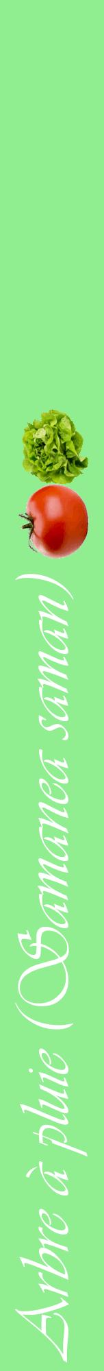 Étiquette de : Samanea saman - format a - style blanche15viv avec comestibilité simplifiée