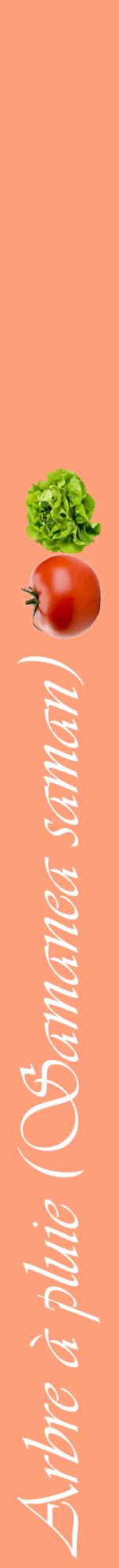 Étiquette de : Samanea saman - format a - style blanche39viv avec comestibilité simplifiée