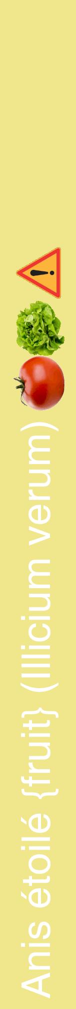 Étiquette de : Illicium verum - format a - style blanche20hel avec comestibilité simplifiée