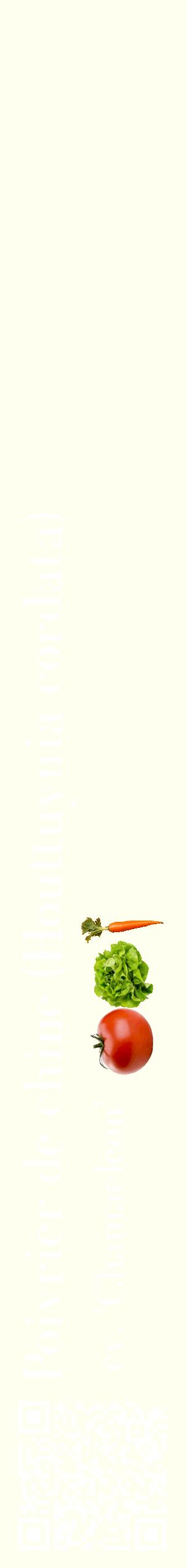 Étiquette de : Houttuynia cordata cv. 'Chamaeleon' - format c - style blanche19_simplebod avec qrcode et comestibilité simplifiée
