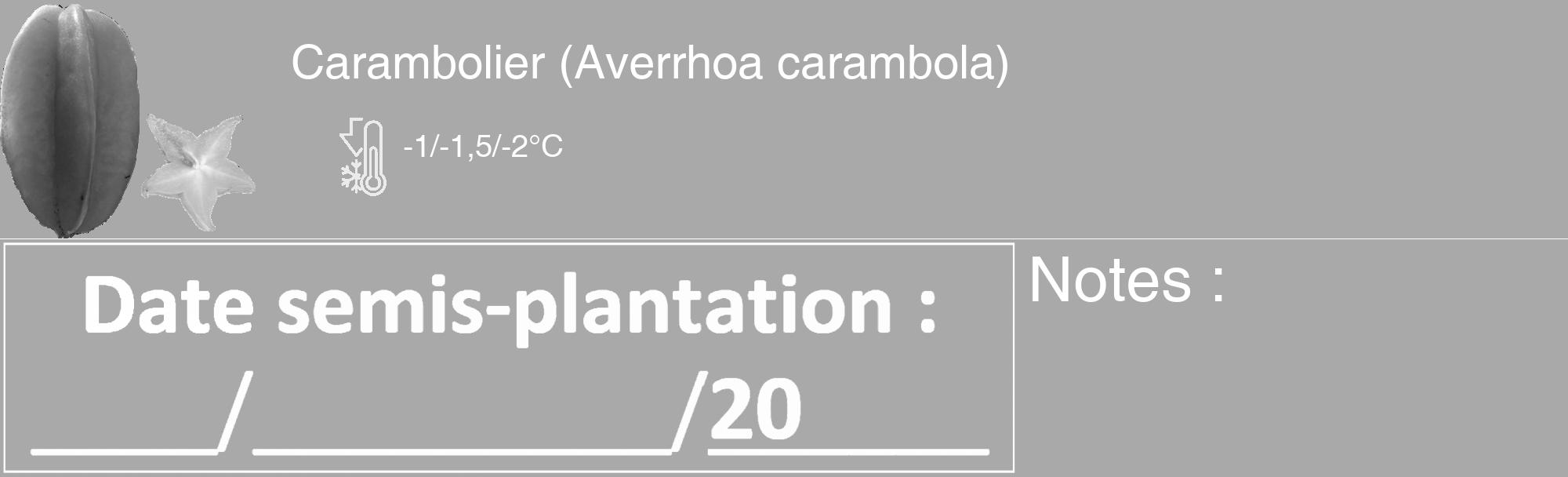 Étiquette de : Averrhoa carambola - format c - style blanche13_basique_basiquehel avec comestibilité