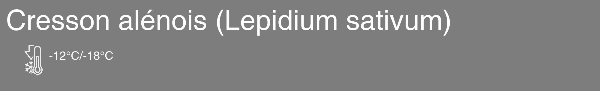 Étiquette de : Lepidium sativum - format c - style blanche35_basique_basiquehel avec comestibilité