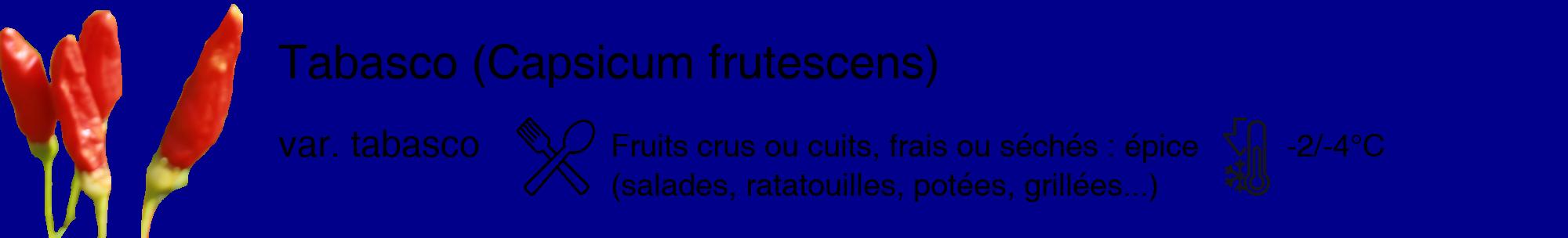 Étiquette de : Capsicum frutescens var. tabasco - format c - style noire7_basique_basiquehel avec comestibilité simplifiée