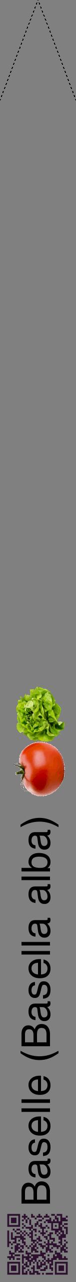 Étiquette de : Basella alba - format b - style noire57hel avec qrcode et comestibilité simplifiée