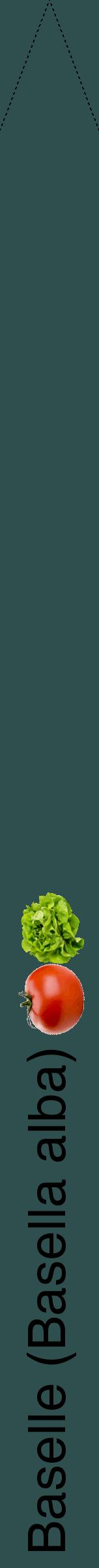 Étiquette de : Basella alba - format b - style noire58hel avec comestibilité simplifiée