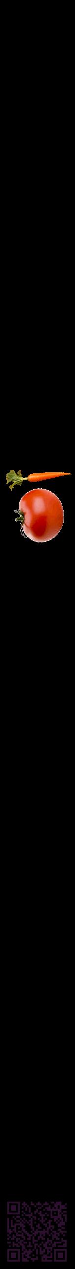 Étiquette de : Carex acutiformis - format b - style noire59bod avec qrcode et comestibilité simplifiée - position verticale