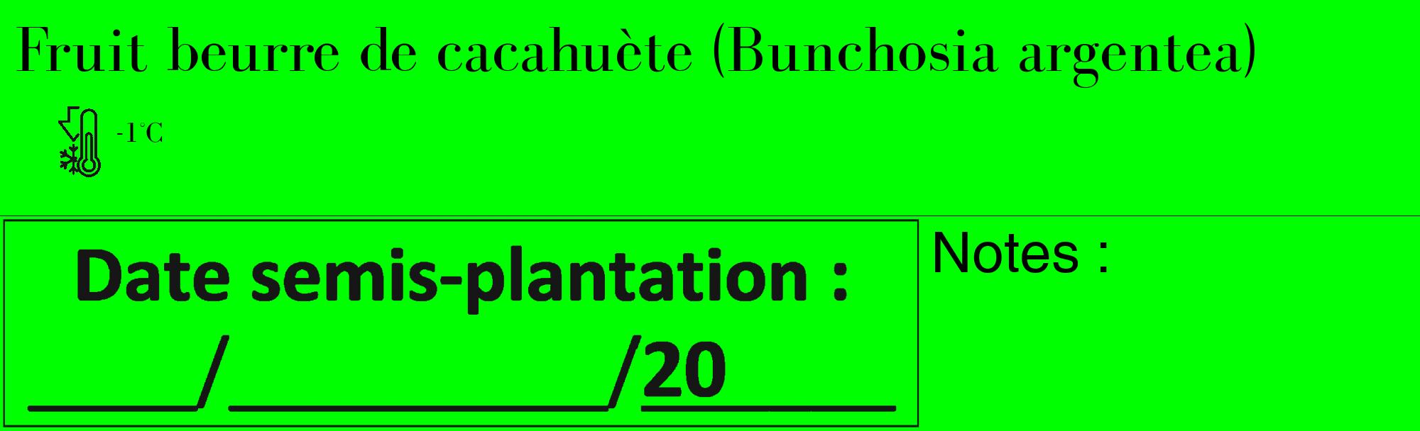 Étiquette de : Bunchosia argentea - format c - style noire16_basique_basiquebod avec comestibilité