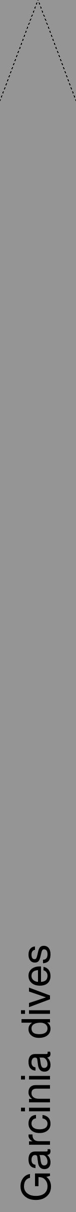 Étiquette de : Garcinia dives - format b - style noire16hel avec comestibilité - position verticale