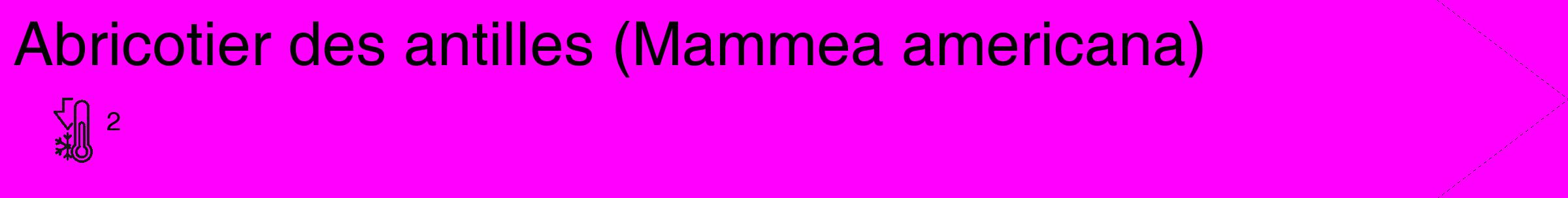 Étiquette de : Mammea americana - format c - style noire51_simple_simplehel avec comestibilité