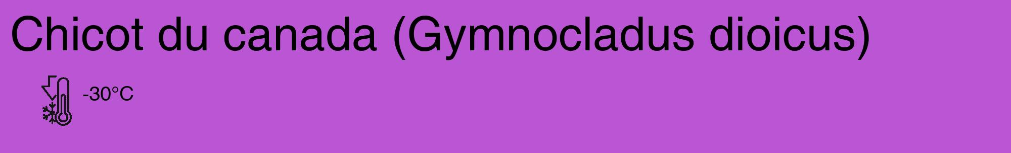 Étiquette de : Gymnocladus dioicus - format c - style noire50_basique_basiquehel avec comestibilité